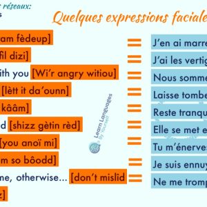 Examen de Passage Anglais A1