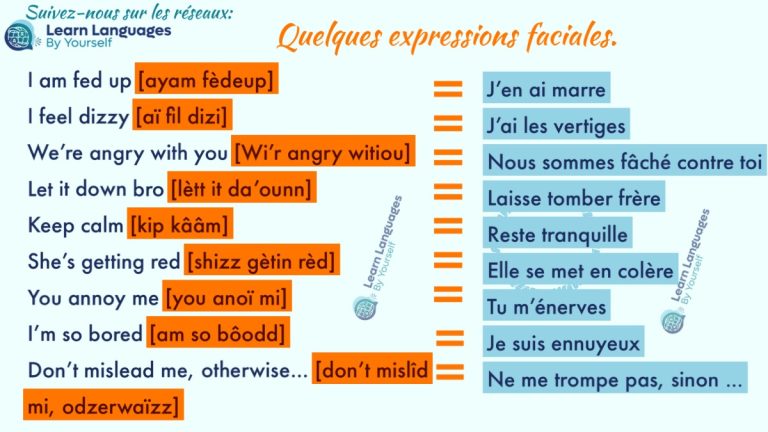 Examen de Passage Anglais A1
